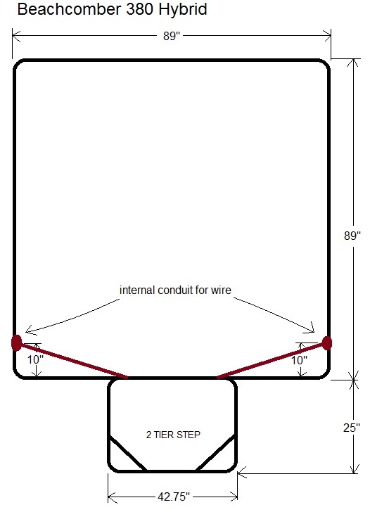 Beachcomber Hot Tub Wiring Diagram - Wiring Diagram